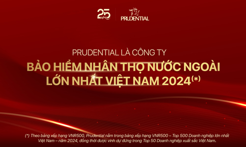 Bảng xếp hạng VNR500 tiếp tục gọi tên một doanh nghiệp Bảo hiểm