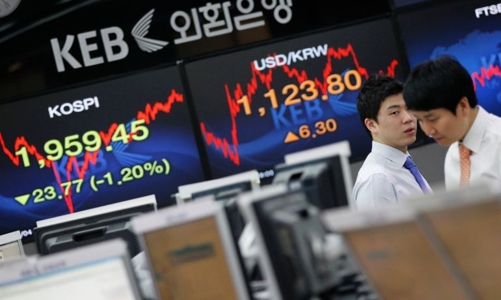 “Cú sốc kép” của thị trường tài chính Hàn Quốc