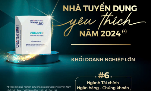 ABBANK được bình chọn Top nhà tuyển dụng được yêu thích nhất 2024