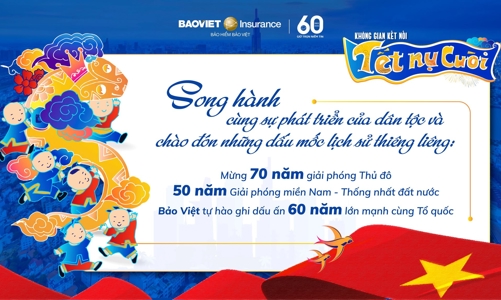 Bảo hiểm Bảo Việt: 60 năm hành trình hiện thực hóa những giấc mơ đến niềm tự hào thương hiệu Việt 