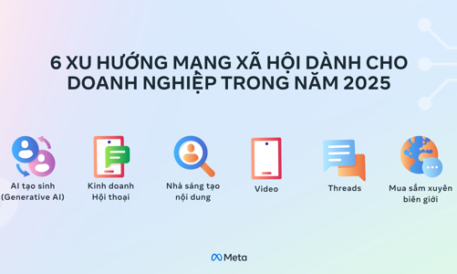 6 xu hướng mạng xã hội dành cho doanh nghiệp Việt năm 2025