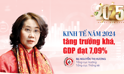 Kinh tế năm 2024: Tăng trưởng khá, GDP đạt 7,09%