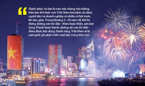 Tự hào quê hương Việt Nam