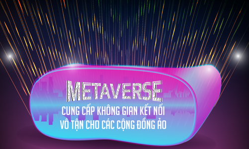 Metaverse cung cấp không gian kết nối vô tận cho các cộng đồng ảo