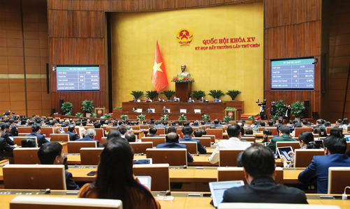 Cơ chế chấp nhận rủi ro trong hoạt động khoa học, công nghệ