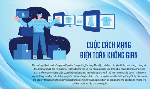 Cuộc cách mạng điện toán không gian