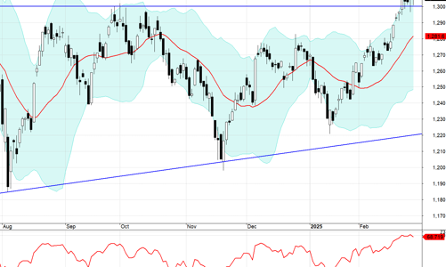 Xu thế dòng tiền: VN-Index đã “chắc chân” trên mốc 1300 điểm?
