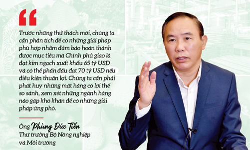 Vẫn còn nhiều dư địa cho tăng trưởng xuất khẩu nông nghiệp 