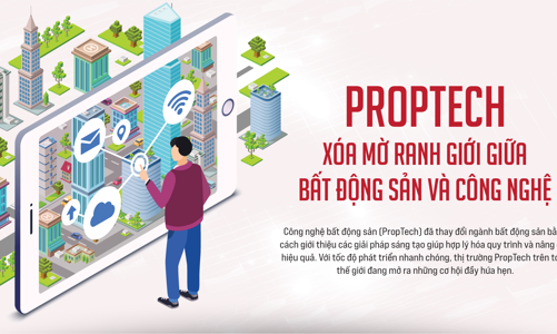 PropTech xóa mờ ranh giới giữabất động sản và công nghệ