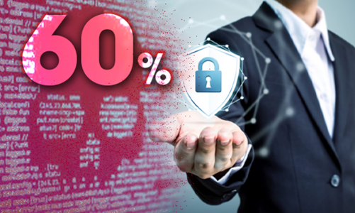 60% doanh nghiệp Việt chưa trang bị giải pháp bảo mật chuyên dụng