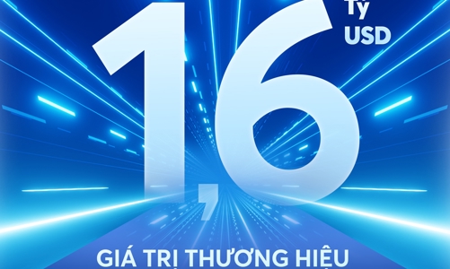 Định giá thương hiệu MB đạt gần 1,6 tỷ USD, tăng 59 bậc trong Top 500 ngân hàng giá trị nhất toàn cầu 2025
