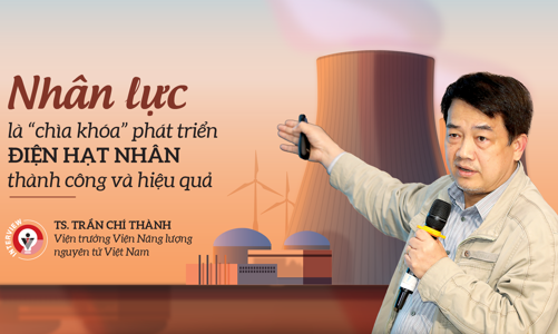 Nhân lực là “chìa khóa” phát triển điện hạt nhân thành công và hiệu quả
