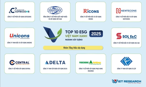 Công bố Top 10 doanh nghiệp ESG ngành xây dựng