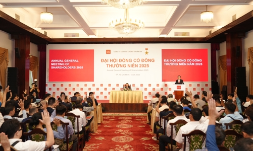 SSI đặt mục tiêu doanh thu 9.695 tỷ đồng, lợi nhuận 4.252 tỷ đồng năm 2025