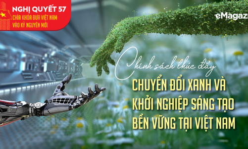 Chính sách thúc đẩy chuyển đổi xanh và khởi nghiệp sáng tạo bền vững tại Việt Nam  