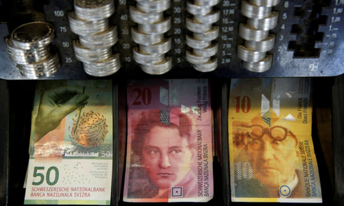Đồng franc Thụy Sỹ tăng chóng mặt, lãi suất âm có trở lại?