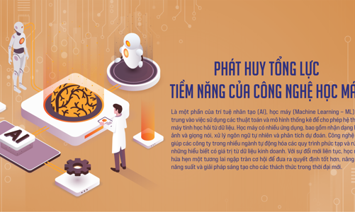 Phát huy tổng lực tiềm năng của công nghệ học máy