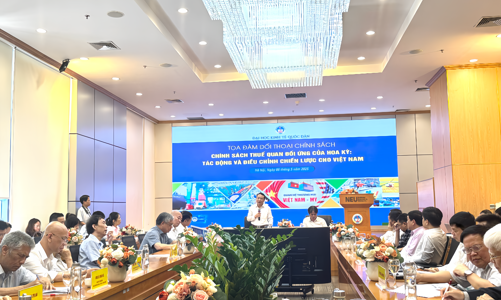 Chủ động tìm giải pháp chiến lược trước chính sách thuế quan của Mỹ