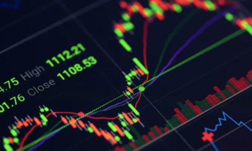 Nguy cơ chứng khoán toàn cầu phải tái định giá là hiện hữu, khả năng bứt phá mạnh mẽ khó khăn hơn