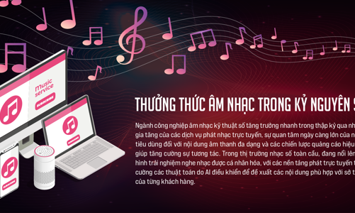 Thưởng thức âm nhạc trong kỷ nguyên số
