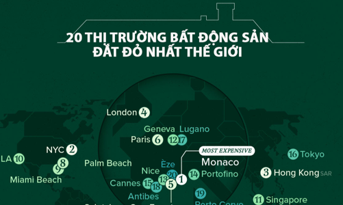 20 thị trường bất động sản đắt đỏ nhất thế giới, Monaco có giá gần 40 nghìn USD một m2