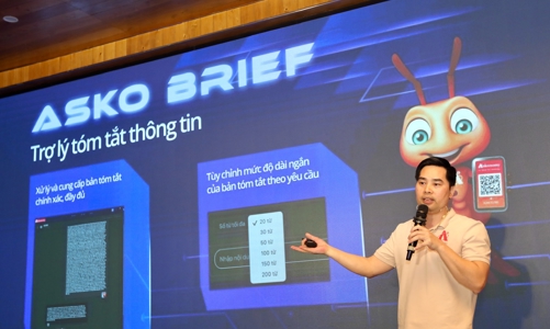 Giải mã Asko Platform: Sức mạnh AI 