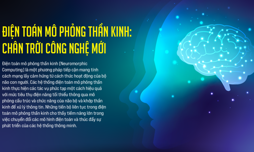 Điện toán mô phỏng thần kinh: Chân trời công nghệ mới