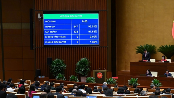 Thành lập Trung tâm tài chính quốc tế đặt tại TP. Hồ Chí Minh và Đà Nẵng