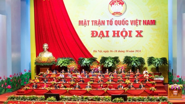 Công đoàn, Đoàn thanh niên trực thuộc Mặt trận Tổ quốc Việt Nam 
