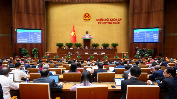 Quốc hội thông qua Luật Khoa học, Công nghệ và Đổi mới sáng tạo