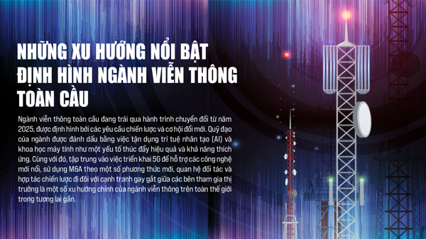 Những xu hướng nổi bật định hình ngành viễn thông toàn cầu