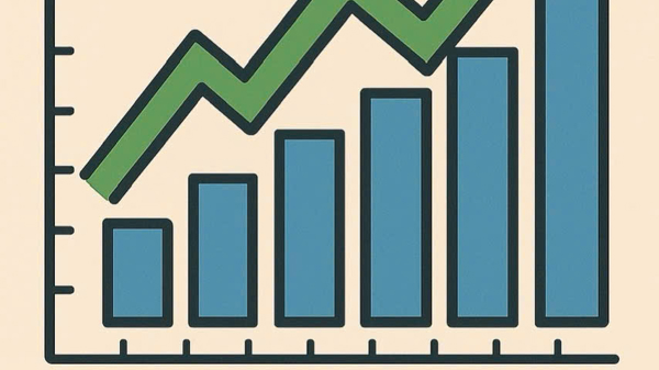 UOB nâng dự báo tăng trưởng kinh tế Việt Nam năm 2025 lên 6,9%