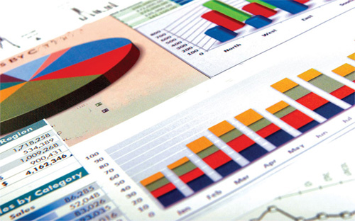 Chỉ báo tình trạng suy giảm kinh tế đang rõ nét hơn