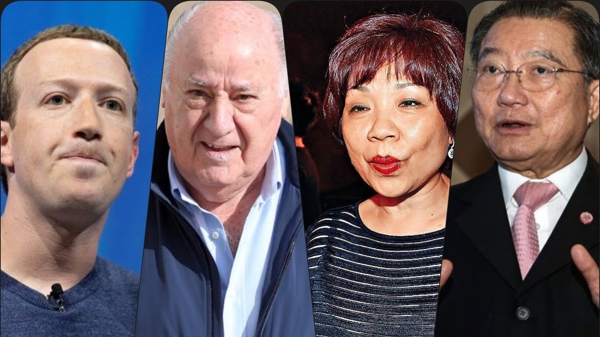 Tỷ phú nào mất nhiều tiền nhất trong năm 2018?