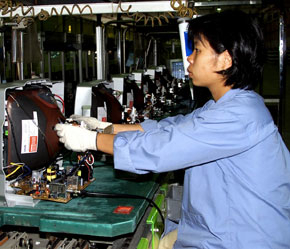 FDI: 20 năm và những bài học