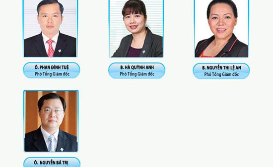 Sacombank bổ nhiệm phó tổng giám đốc thứ 13