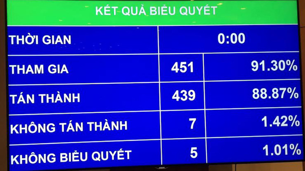 5.000 tỷ giải phóng mặt bằng sân bay Long Thành, lập dự án đường sắt tốc độ cao