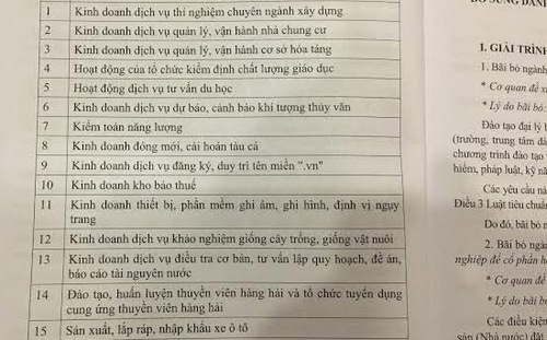 Dự luật “độc đáo” đã hoàn thành
