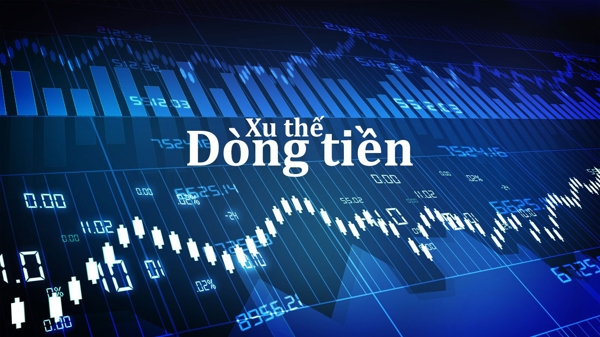 Xu thế dòng tiền: Vì sao dòng tiền chưa trở lại?