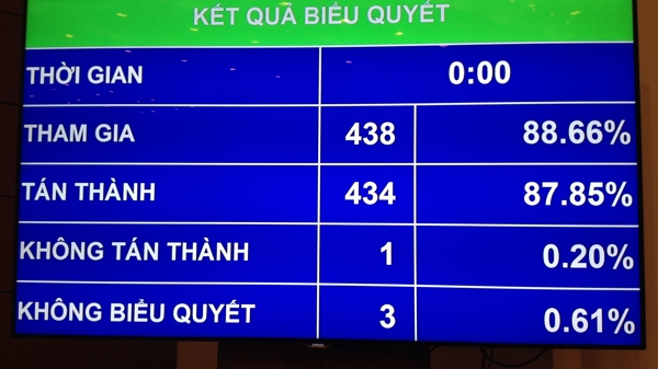 Không quy định cứng trách nhiệm liên đới của Kiểm toán Nhà nước