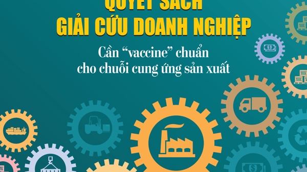 Đón đọc Kinh tế Việt Nam bộ mới số 61-2021