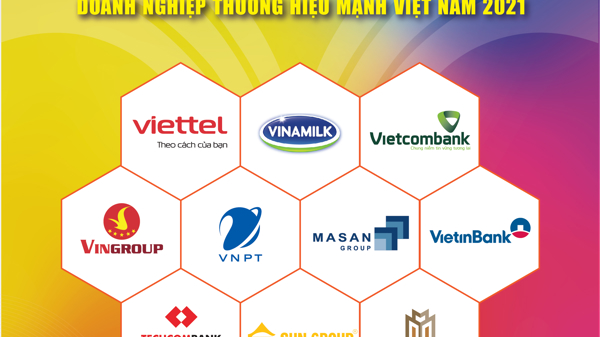 TOP 10 Thương hiệu Mạnh Việt Nam 2020-2021