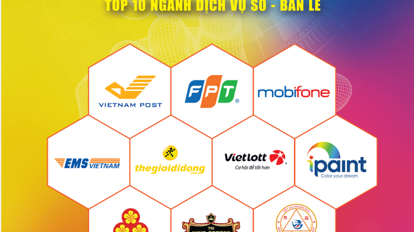 TOP 10 ngành Dịch vụ số - Bán lẻ