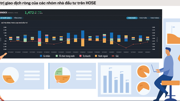 Đừng kỳ vọng gói tỷ USD “kích” thị trường chứng khoán bùng nổ