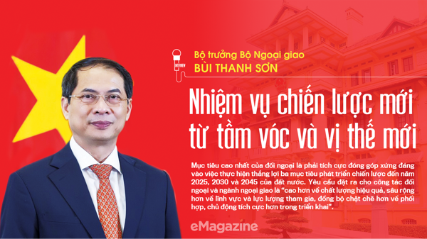 Nhiệm vụ chiến lược mới từ tầm vóc và vị thế mới