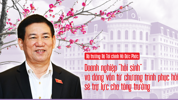 Doanh nghiệp