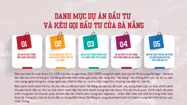 Danh mục dự án đầu tư và kêu gọi đầu tư của Đà Nẵng