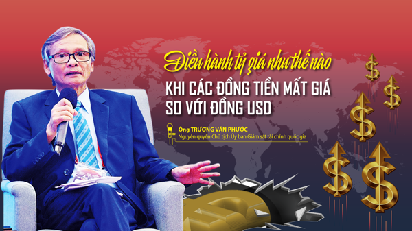 Điều hành tỷ giá như thế nào khi các đồng tiền mất giá so với đồng USD