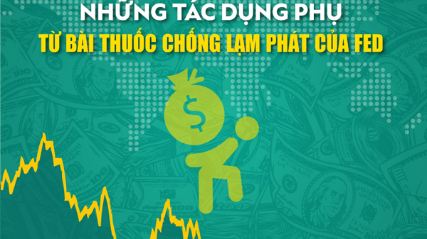 Tạp chí Kinh tế Việt Nam số 32-2022