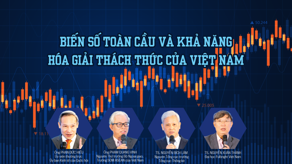 Biến số toàn cầu và khả năng hóa giải thách thức của Việt Nam